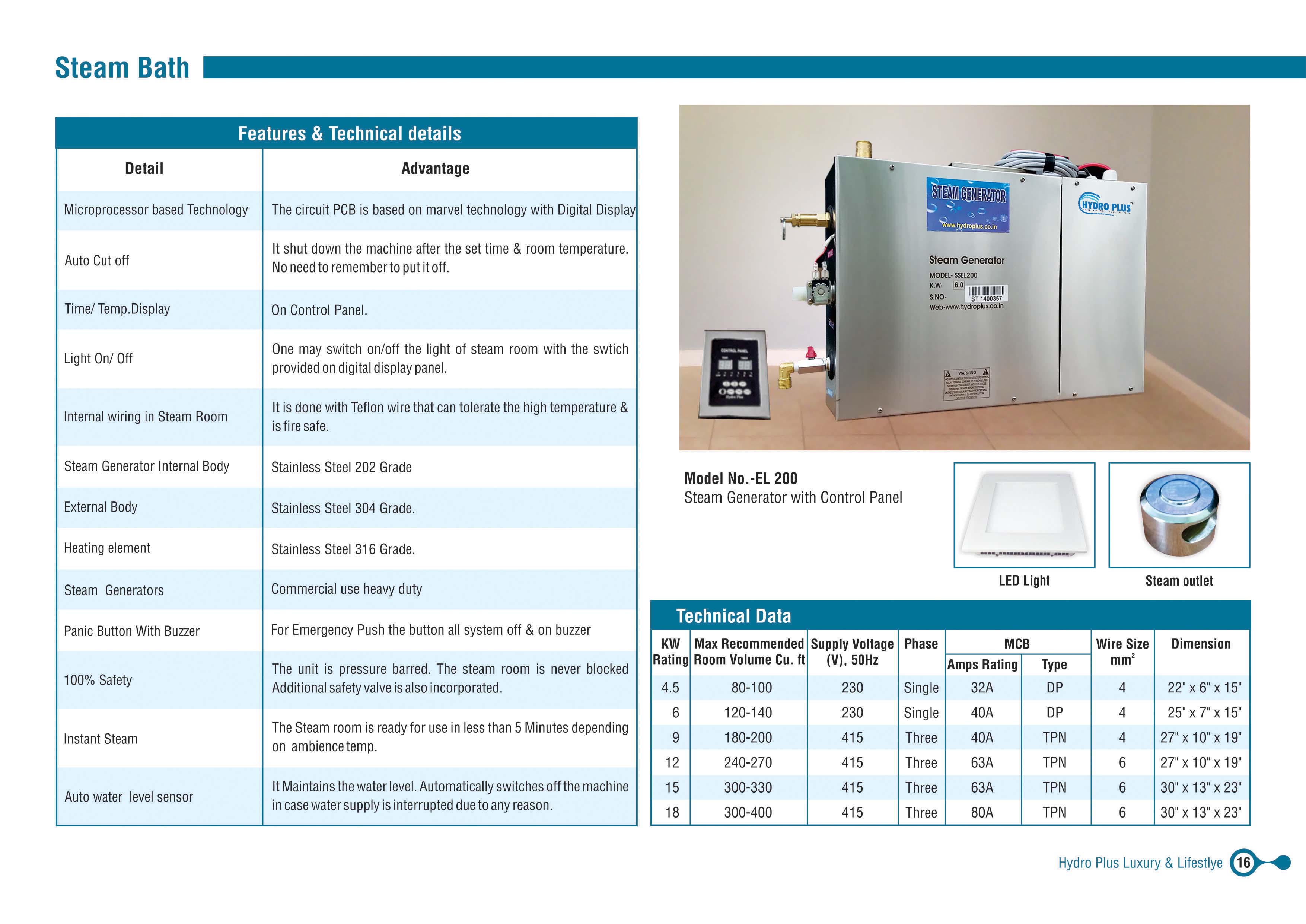 STEAM BATH MANUFACTURE